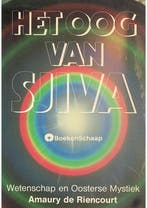 Het oog van Sjiva, Verzenden