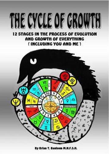 The Cycle of Growth 9780993092633 Brian t. Baulsom, Verzenden, Gelezen, Brian t. Baulsom