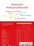 Nederlandse Voedingsmiddelentabel 9789051770858, Boeken, Verzenden, Gelezen
