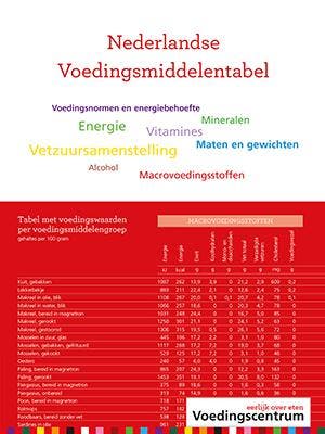 Nederlandse Voedingsmiddelentabel 9789051770858, Boeken, Kookboeken, Gelezen, Verzenden