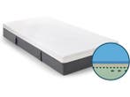 Veiling - Emma Original II Matras – 80×210 - Nieuw