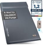 Zelfopblazend Matras 8cm Dik | Tweede Kansje | Snel Klaar!, Verzenden