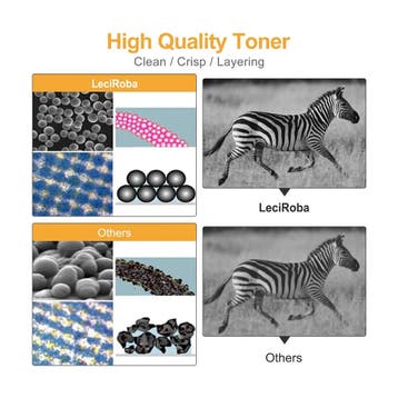 LeciRoba 94X voor Hp 94X 94A toner en voor Hp 294X 294A C..., Informatique & Logiciels, Ophalen of Verzenden
