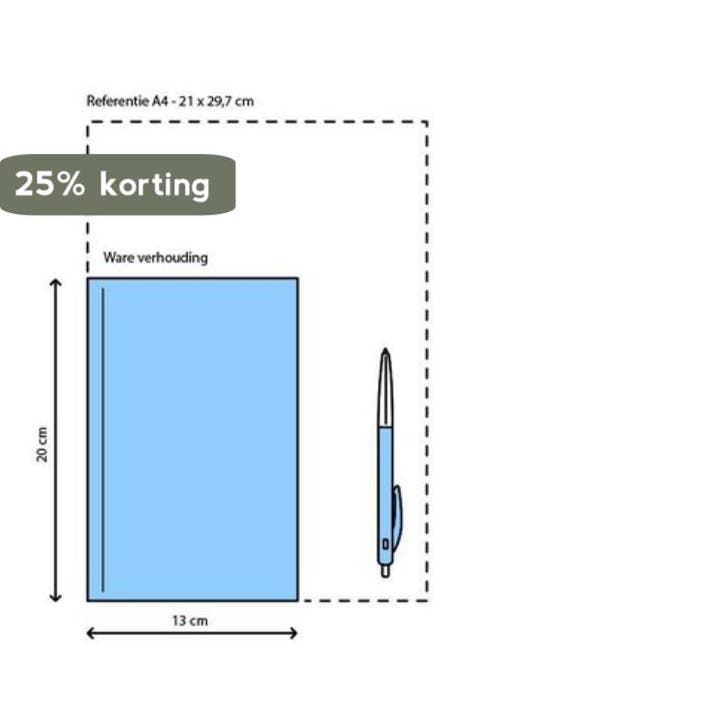 Eight months on Ghazzah Street 9780007172917 Hilary Mantel, Livres, Langue | Anglais, Envoi