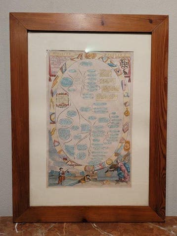 Richard Blome (1635 - 1705) - Horology, or Dyalling, Antiquités & Art
