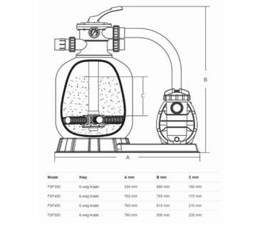 Weau FSF-350 zandfilterset  4 m³/u, Ophalen of Verzenden