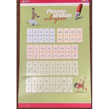 Pennenstreken versie 2 Letterposter verbonden schrift groep, Verzenden