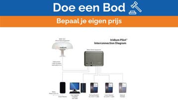 Bieden: Iridium Pilot Below Decks Communication Kit with Ph, Watersport en Boten, Ophalen of Verzenden, Nieuw