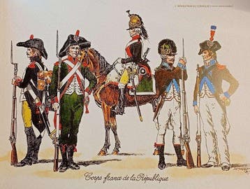 Larmée de Napoléon : Uniformes du Premier Empire, 1792-1815