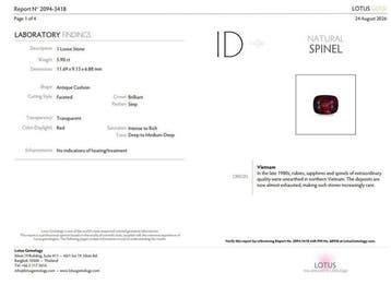 1 pcs Rood Spinel - 5.90 ct - Lotus Gemology - Oorsprong, Nieuw