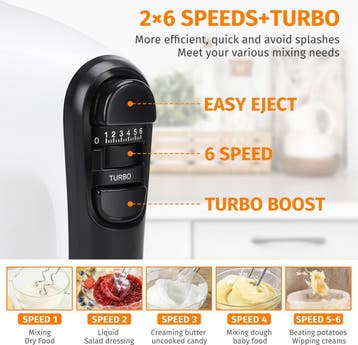 Handmixer - 5 Snelheden met Turbo - RVS Deeghaken & Gardes -, Verzenden, Nieuw