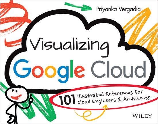 Visualizing Google Cloud 9781119816324 Priyanka Vergadia, Boeken, Taal | Engels, Gelezen, Verzenden