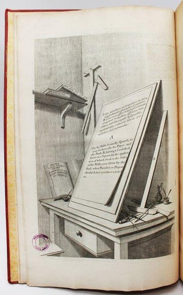 Pozzo - Perspectiva Pictorum et Architectorum - 1693