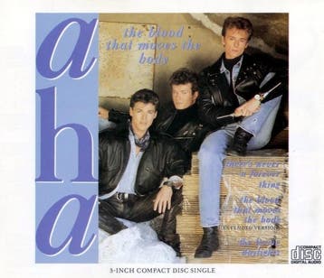a-ha - The Blood That Moves The Body, Verzenden