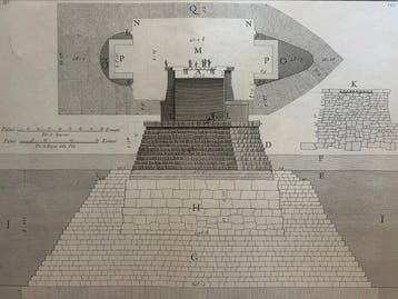 Giovanni Battista Piranesi (1720-1778) - Spaccato di uno