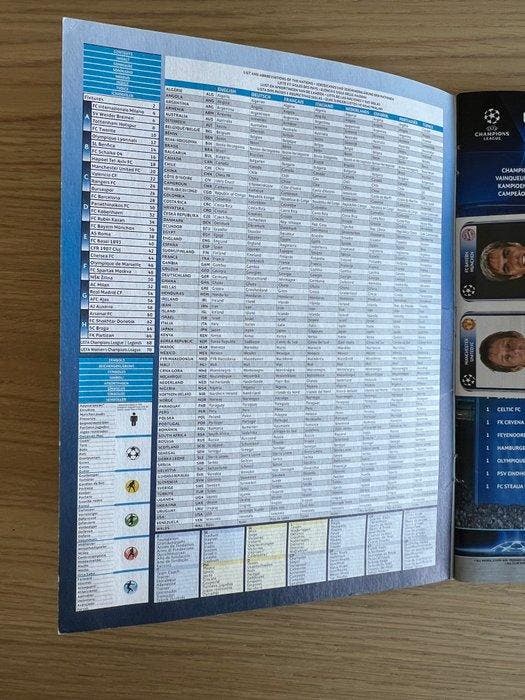 2010/11 Panini UEFA Champions League Lionel Messi, Ronaldo,, Collections, Autocollants