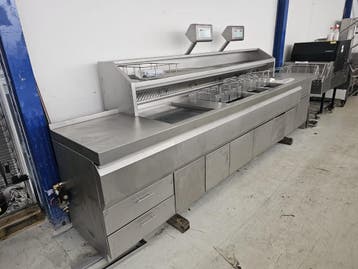 Kiremko gereviseerde  Bakwand Friteuse Hoog Rendement, Ophalen of Verzenden, Nieuw in verpakking