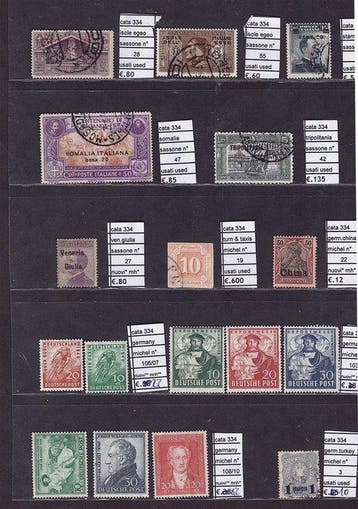 Wereld 1850 - Prachtige collectie klassieke postzegels uit, Gestempeld