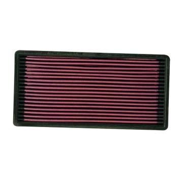K&N Vervangingsluchtfilter | Jeep |  CHEROKEE SUV (XJ) /  WA, Verzenden, Nieuw