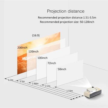Sky K1 Plus LED Projector - Beamer Home Media Speler, Verzenden, Nieuw