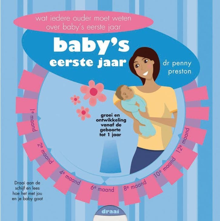 Babys eerste jaar 9789026961267 P. Preston, Boeken, Zwangerschap en Opvoeding, Gelezen, Verzenden
