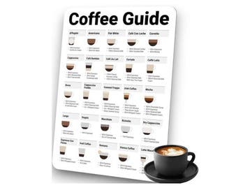 Veiling - WUNI Barista accessoire - Magnetische koffiegids, Gebruikt