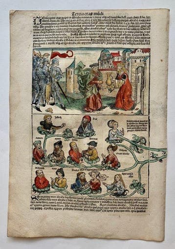 Hartmann Schedel/ Wohlgemut/ Pleydenwurff/Dürer - The