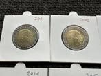 Monaco. 1 Euro / 2 Euro 2001/2023 (17 stuks) (Zonder