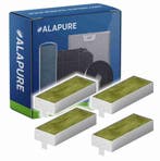 CleanAir Plus Koolstoffilter voor Siemens, Verzenden