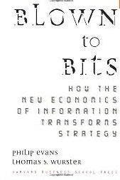Blown to Bits 9780875848778 Philip Evans, Verzenden, Philip Evans