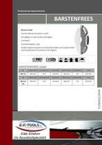 Diamantzaagblad-Barstenfrees uitfrezen in wegenis - asfalt., Verzenden, Nieuw