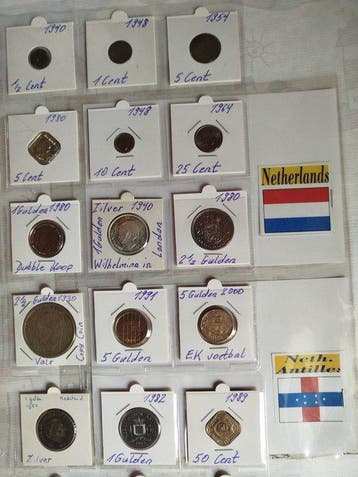 Nederland, Nederlandse Antillen, Rusland, Polen, Kuba, Costa