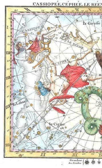 Astronomy, Costellations - Cassiopeia, Cepheus, Rangifer,, Boeken, Nieuw