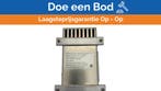 Bieden: Danelec 1302223-10A NAS Nettwork, Ophalen of Verzenden, Nieuw