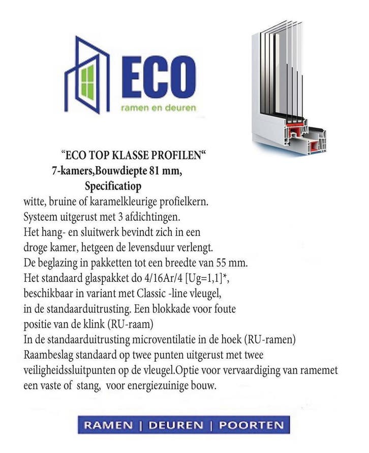 UNIEK Op de Ramen deuren markt 4 dubbel Glas 7 kamer profiel, Bricolage & Construction, Vitres, Châssis & Fenêtres, Enlèvement ou Envoi