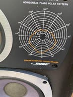 Bose - Studiocraft Luidsprekerset, Audio, Tv en Foto, Radio's, Nieuw