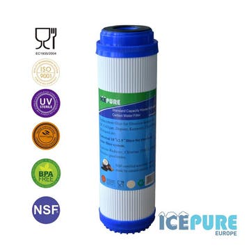 Waterfilter voor GAC, Verzenden