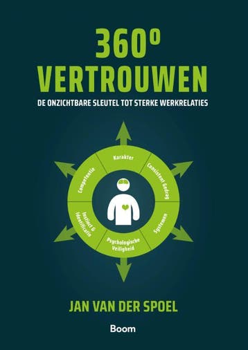 360 Graden Vertrouwen | Jan Spoel | Nieuw, Verzenden, Nieuw, Jan Spoel