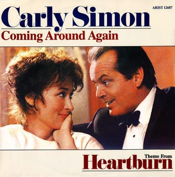 Carly Simon - Coming Around Again (Theme From Heartburn), Verzenden