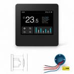 Wifi Inbouw Thermostaat met inzicht in verbruik en kosten me, Verzenden, Nieuw