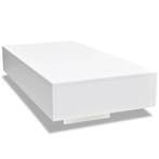 Salontafel 115cm | -78% Retour deal, pak je kans, Huis en Inrichting, Tafels | Salontafels, Overige materialen, Gebruikt, 100 tot 150 cm