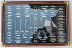 Maritiem schilderij - hout, glas, touw, messing - Overzicht