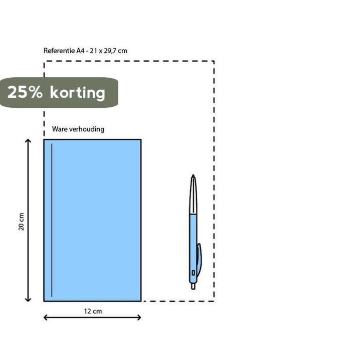 Rimpels van de maan 9789022313466 M. Macken, Boeken, Romans, Gelezen, Verzenden