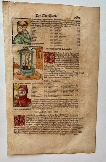 Sebastian Münster - Cosmographia - 1590