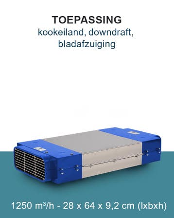 PuriVent DOMINO filter voor kookplaat met ingebouwde afzuigi, Verzenden