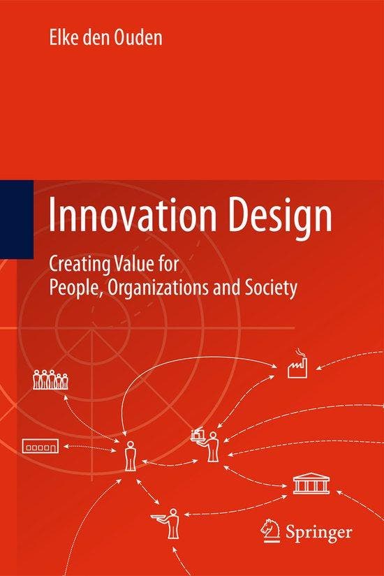 Innovation Design 9781447122678 den Ouden, Boeken, Taal | Engels, Zo goed als nieuw, Verzenden