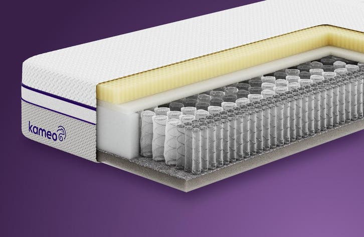 KAMEO Custom Pro Aanpasbaar Matras – Pressure Relief | Swiss, Huis en Inrichting, Slaapkamer | Matrassen en Bedbodems, Nieuw, Verzenden