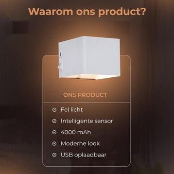 2dekans | Wandlamp Oplaadbaar - 2 Stuks - Wandlamp Binnen -, Ophalen of Verzenden, Nieuw