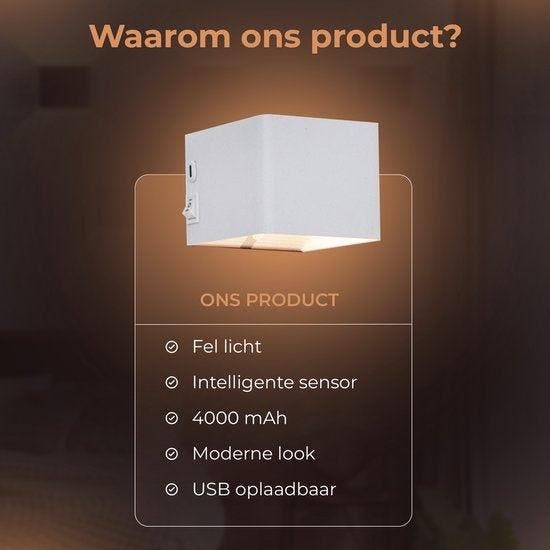 2dekans | Wandlamp Oplaadbaar - 2 Stuks - Wandlamp Binnen -, Maison & Meubles, Lampes | Autre, Enlèvement ou Envoi