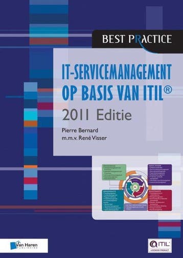 IT - Op Basis Van ITIL - Rene Visser, Verzenden, Nieuw